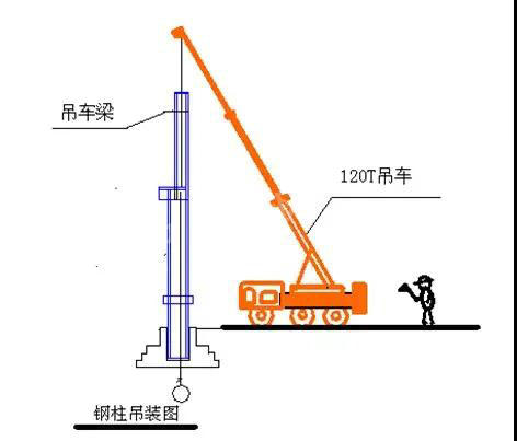 山东华中重钢有限公司