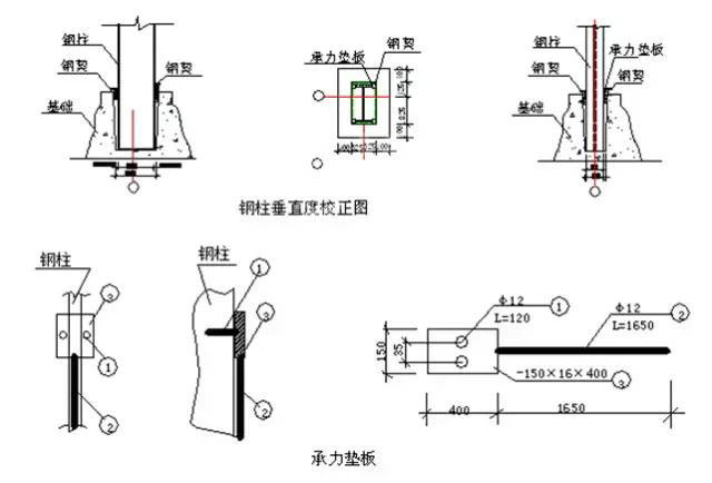 山东华中重钢有限公司