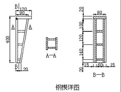 山东华中重钢有限公司