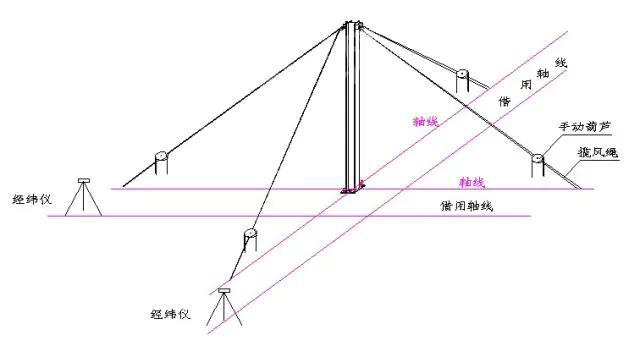 山东华中重钢有限公司