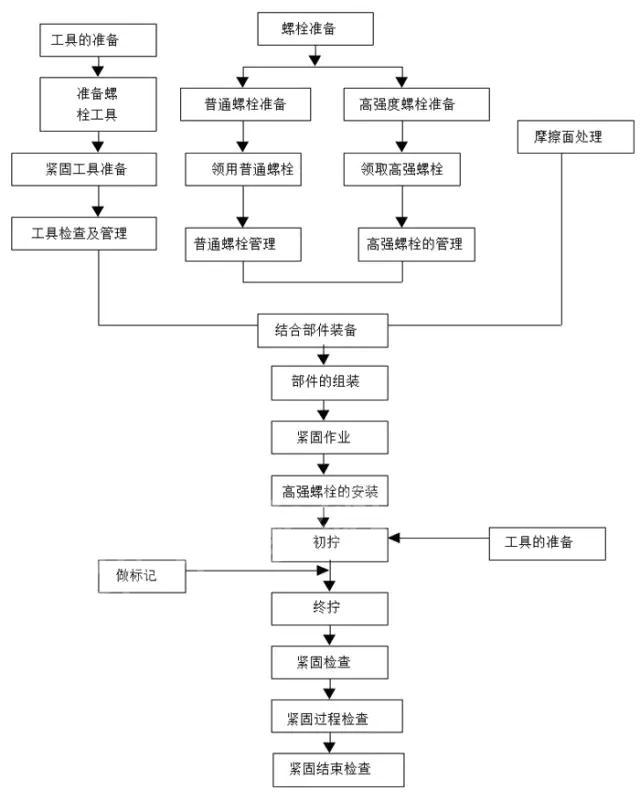 山东华中重钢有限公司