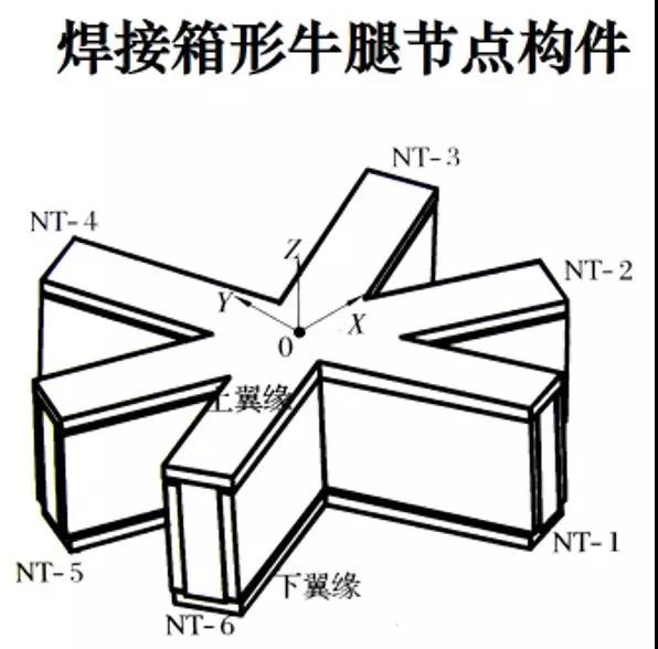 山东华中重钢有限公司