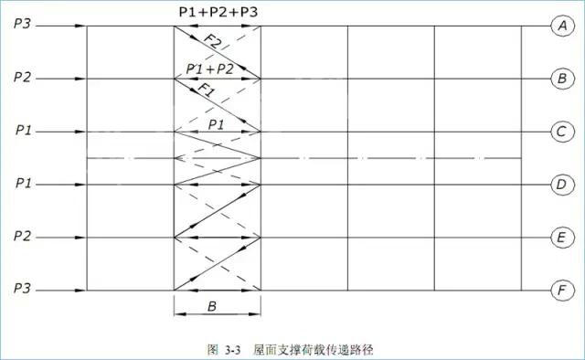 山东华中重钢有限公司