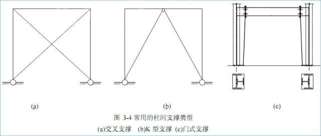 山东华中重钢有限公司