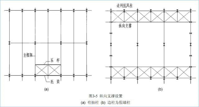 山东华中重钢有限公司