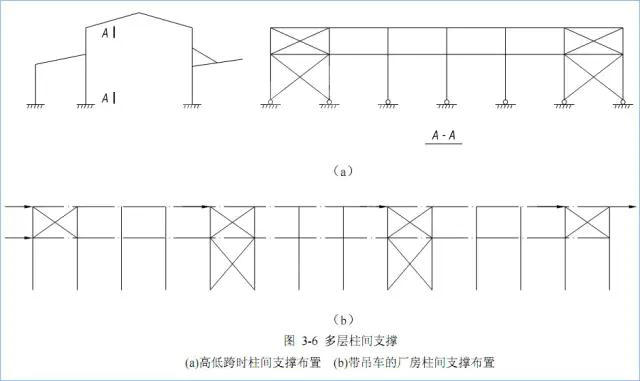 山东华中重钢有限公司