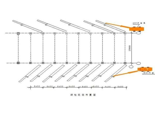 【华中重钢】框架钢结构安装要点有哪些，你知道吗？